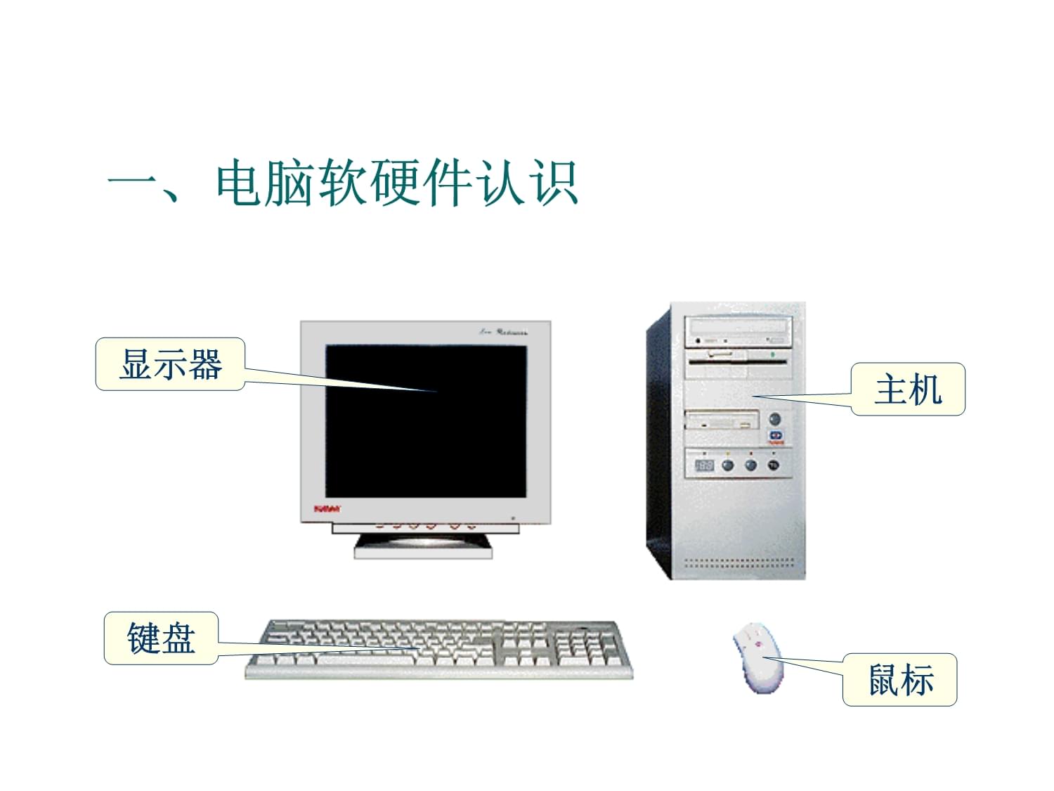 計算機軟硬件基礎(chǔ)培訓(xùn)指南