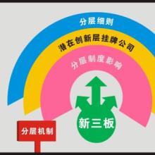 上海力瑾企業管理中心 專業珠寶技術服務引領行業發展