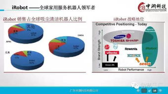 工業4.0與機器人技術在珠寶行業的深度融合與應用